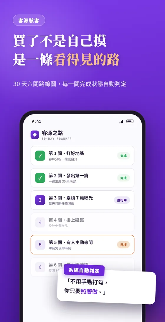 客源之路六關